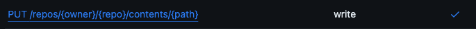 GitHub contents endpoint showing commit creation capability